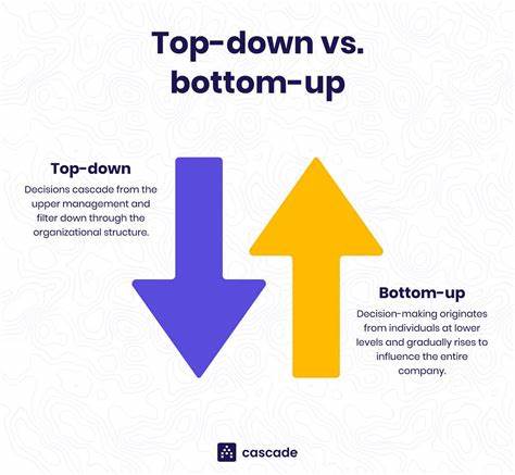 How to get up to speed on software development from the top down