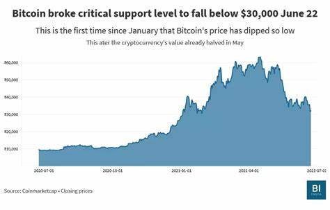 Here’s how China’s 2021 crypto crackdown in 2021 differs from the 2017 ban