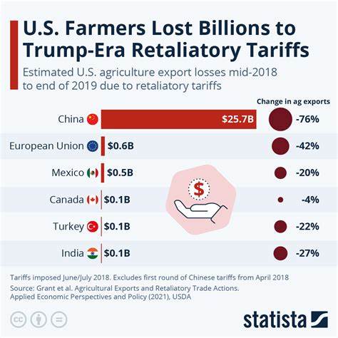 As Trump tariffs sink in, Canadian companies pivot from US to new markets