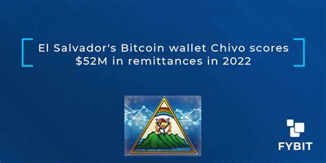 El Salvador's Bitcoin wallet Chivo receives $52M in remittances in 2022