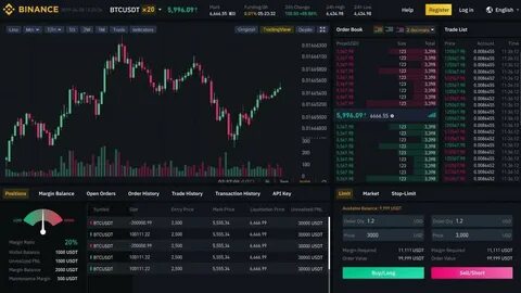 Stellar’s (XLM) 30% Surge Is the Result of These Traders’ Perseverance - Binance