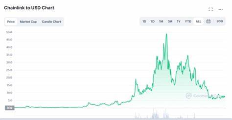 Top 15 New Cryptocurrency to Invest in Today - Tekedia