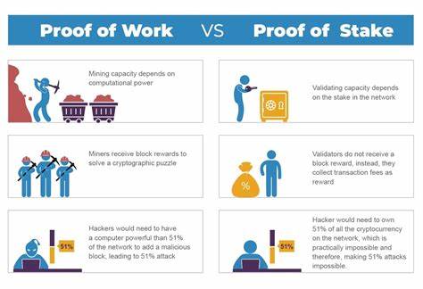 Bitcoin proof-of-stake