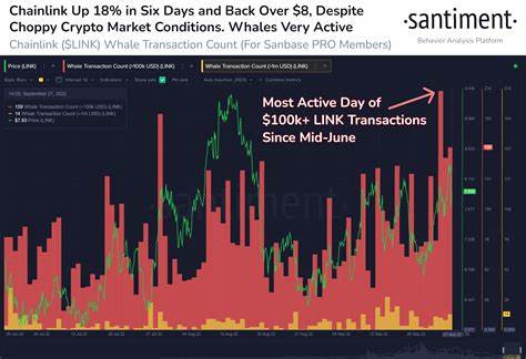 Crypto Analytics Firm Santiment Says Aave, Decentraland and The Graph Are ‘Altcoins To Watch’ – Here’s Why - The Daily Hodl