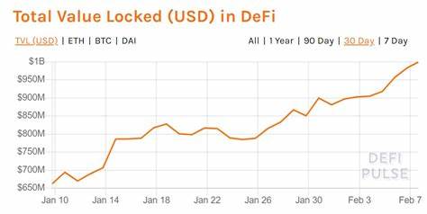 Donald Trump Is Now a DeFi Enthusiast. Here’s Why It Matters - CoinDesk