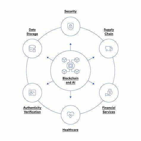 Evolving payments processes using blockchain and AI