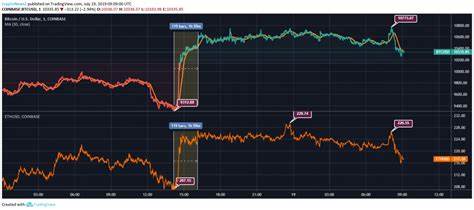 Low-risk Cryptocurrency under $1 that will outperform Bitcoin (BTC) and Ethereum (ETH) in the next bull run