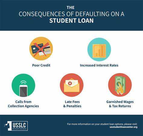 Debt collection on defaulted student loans has started again. Here’s what happens next