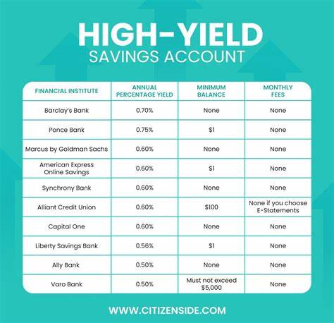 10 best high-yield savings accounts for May 2025: Earn up to 4.30% APY