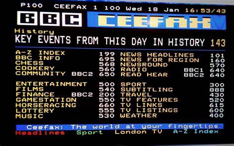 A Global Look at Teletext