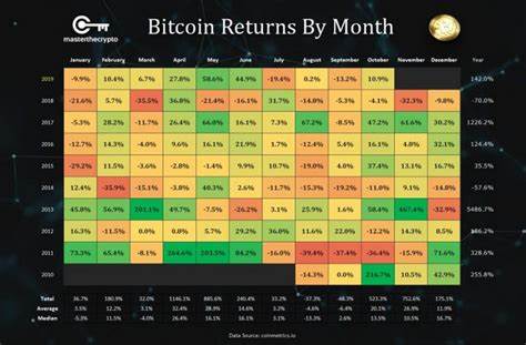 Crypto Price Today (Sept 28th, 2024): BTC Price Rises Above $66k, XRP Adds Gains! - Coinpedia Fintech News