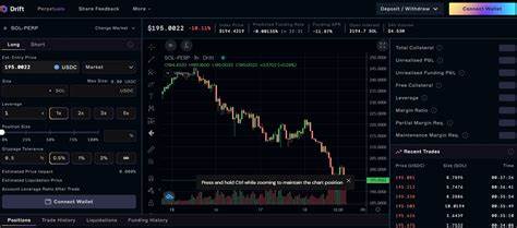 Drift Protocol Price Prediction: DRIFT Soars 63% In A Week, But Analysts Say This PEPE 2.0. Could Go Parabolic