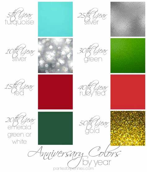 Six Colors Celebrates Its 10th Anniversary