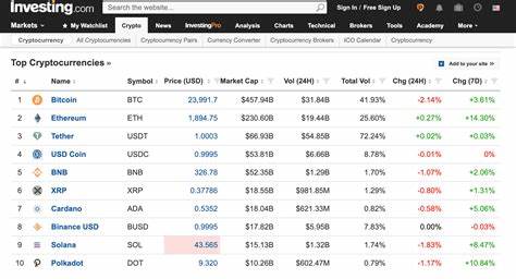Best Crypto to Buy Now In November 2023 - Analytics Insight