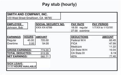 Some Workers Will Receive 3 Paychecks in May: Will You?