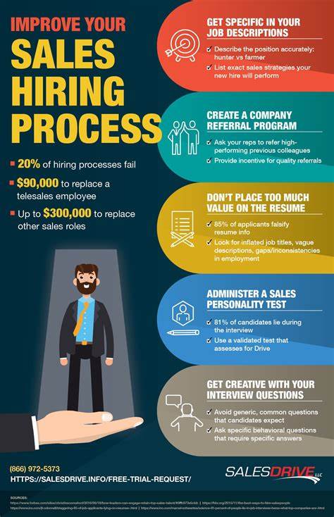 Hiring – Sales