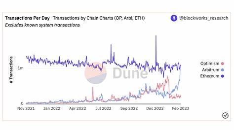 Arbitrum's Daily Transaction Count Surpasses Ethereum for the First Time Ever - Bitcoin.com News