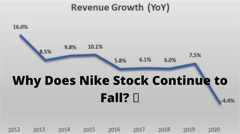 Why Nike Stock Dropped 11% in April