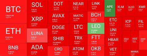 Crypto Market Sees $80B in 24-Hour Trading Amid $77M Liquidations as Bitcoin Holds $61K - Blockchain Reporter