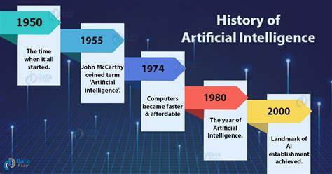 Is runaway AI coming in years or decades?