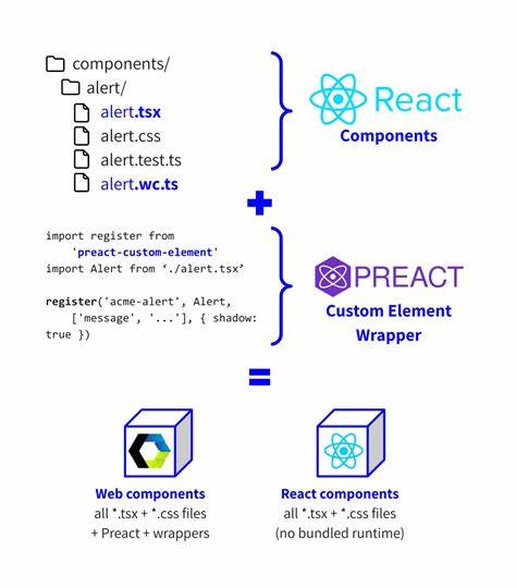 Design Electronics with React Components