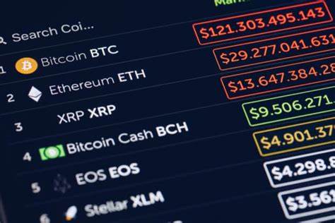 Crypto Market Sees Significant Price Movements - CryptoCurrencyNews