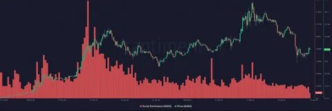 Can Solana break the stubborn resistance at $165? What price analysis shows - AMBCrypto News