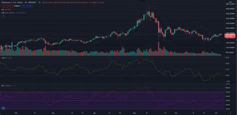 Ethereum Technical Analysis: ETH Shows Signs of Recovery as Bulls Eye $3,400 Breakout - Bitcoin.com News