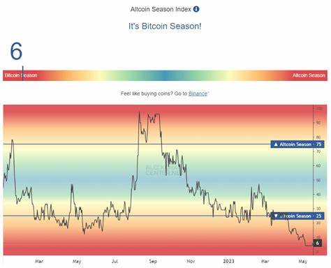 Market Indicators Suggest Altcoin Season Could Be Near—Here’s Why