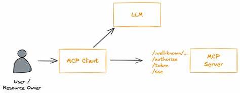 The MCP Authorization Spec Is a Mess for Enterprise