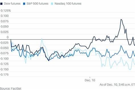 Stock Futures Turn Higher After Cool Inflation Reading
