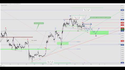 XRP, APT, LINK Regain Attention as Rebound Anticipation Grows - FXDailyReport.com