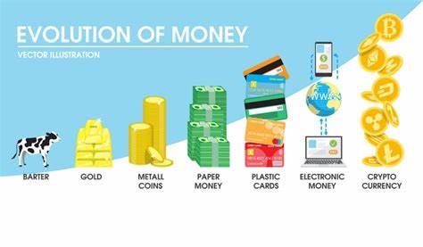 The Next Step In Bitcoin's Evolution: Big-Money Investors Move In - Investor's Business Daily