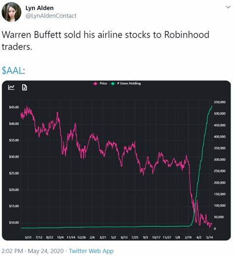 Robinhood Shifted From Meme Stock To Market Contender Amid New Products And Global Expansion: Analyst Upgrades Stock