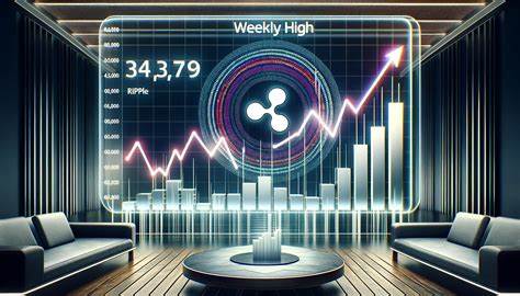 XRP Price Hints at Weekly High: Are Bears Ready to Take Over? - NewsBTC