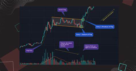 Why crypto traders are bullish on the delay before Ethereum ETFs go live - The Block