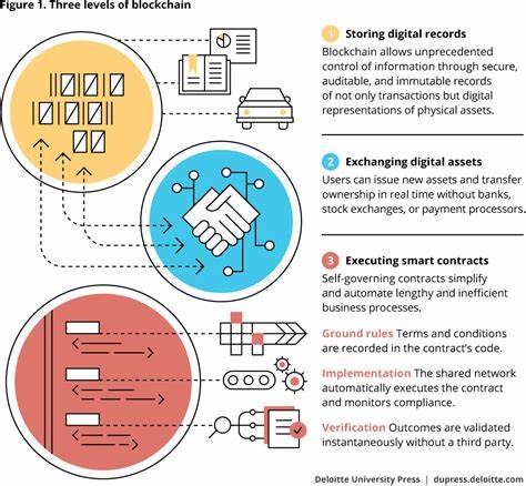 Blockchain isn’t the end of trust, it’s the future of trust - The Business Journals