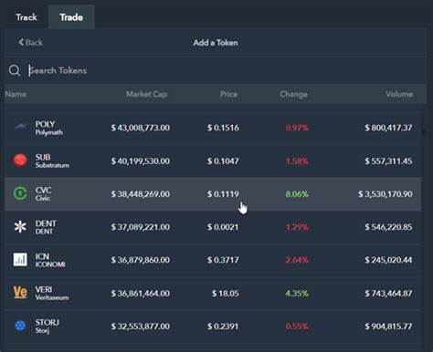 A Simple Guide to Totle, the ERC20 DEX Aggregator - CoinGecko Buzz