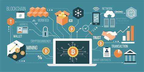 The future of cryptocurrency