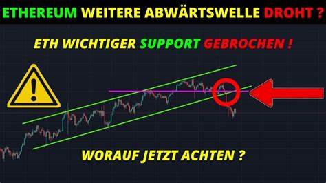 Ethereum: Wichtiger Support! Droht ein ETH-Crash?