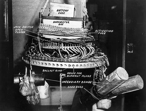 The Japanese Fugo Balloon Bomb