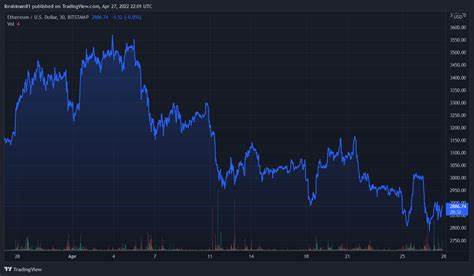 Ethereum Bulls Set Sights on $3K: Is a Rally Coming? - Binance
