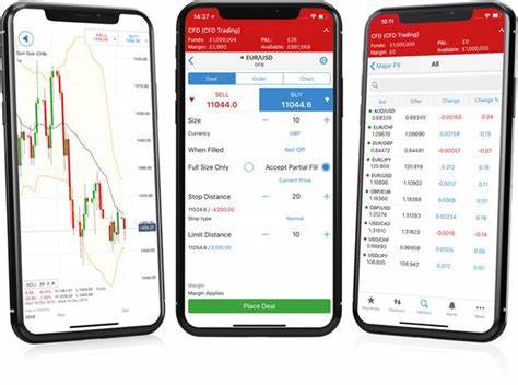 9 Best Forex Trading Apps for 2024