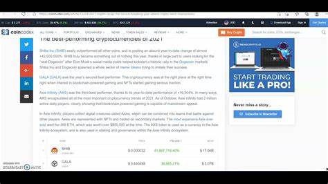 2021 Crypto Recap - The Record-Breaking Year Where Crypto Went Mainstream - CoinCodex