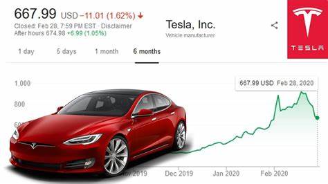 Tesla Stock Is a Buy for 3 Reasons, Says Analyst. Plus, Apple v. Tariffs, and More