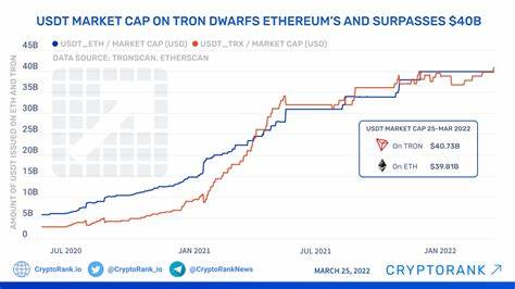 USDT market cap hits $120B: How Tron, Ethereum played a role - AMBCrypto News