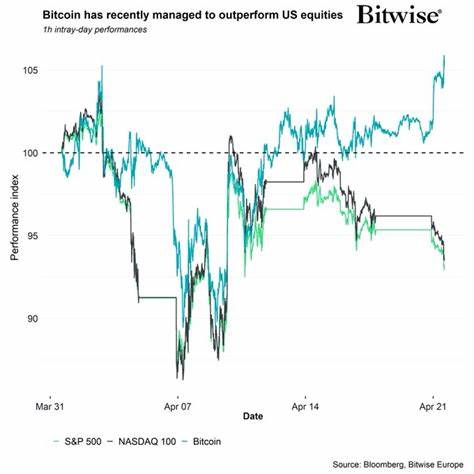Here’s what happened in crypto today – BTC, gold, XRP, & more
