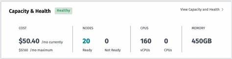 The Infra to handle 10M Requests in 10 Minutes for $0.0116