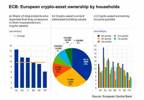  Growth of crypto poses risks to investors, financial stability — Bank of Italy 