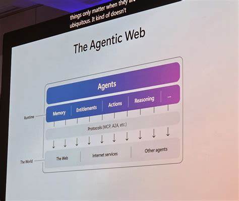 What to do about agentic web browsers as web developers?